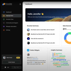 Knowlee - AI Agents For Financial Insights and Fresh Contents