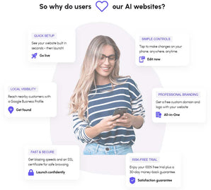 Zarla - Super Fast AI Business Website Builder